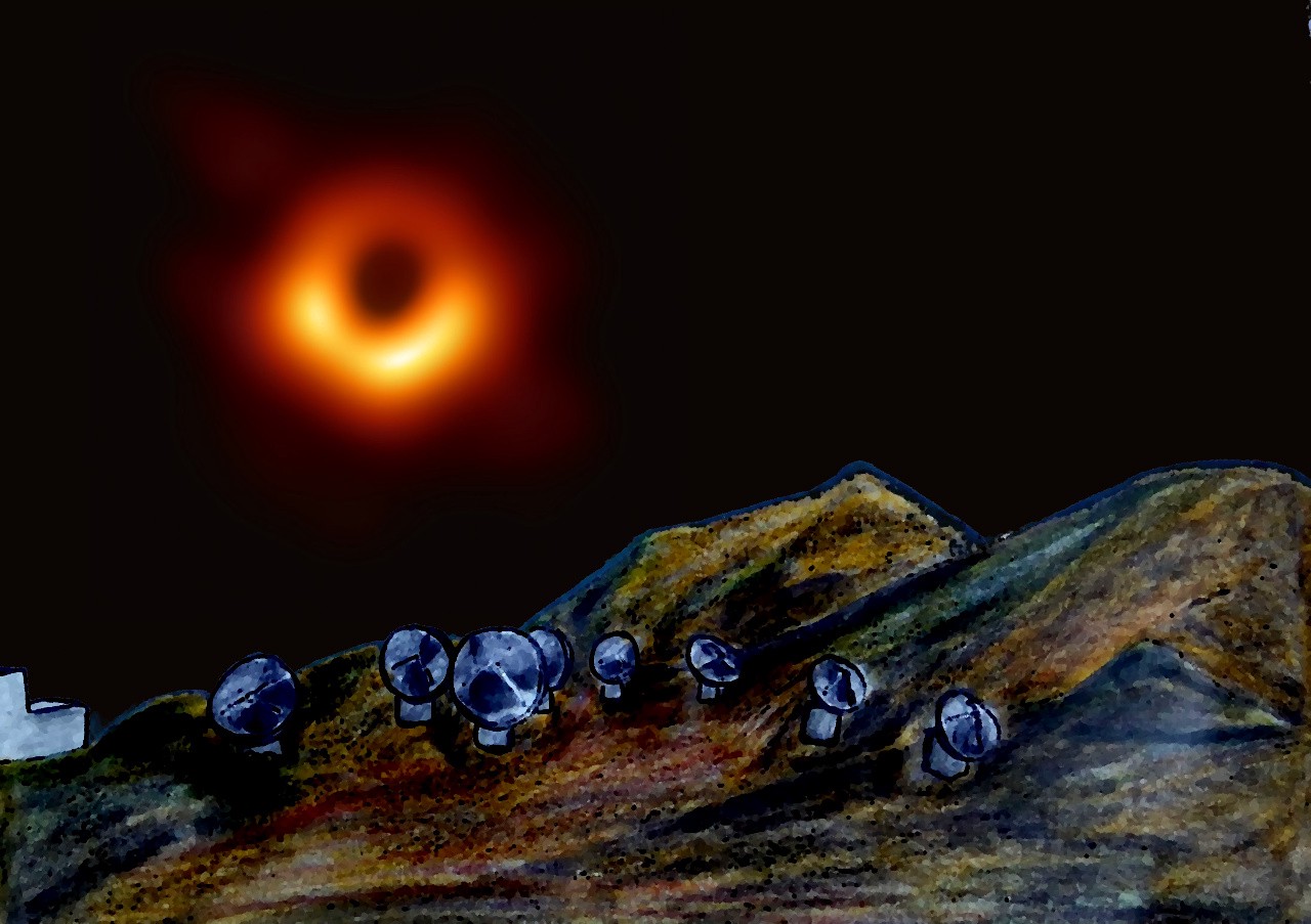 Black Hole Photography